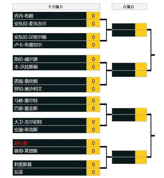 在线播放观看av